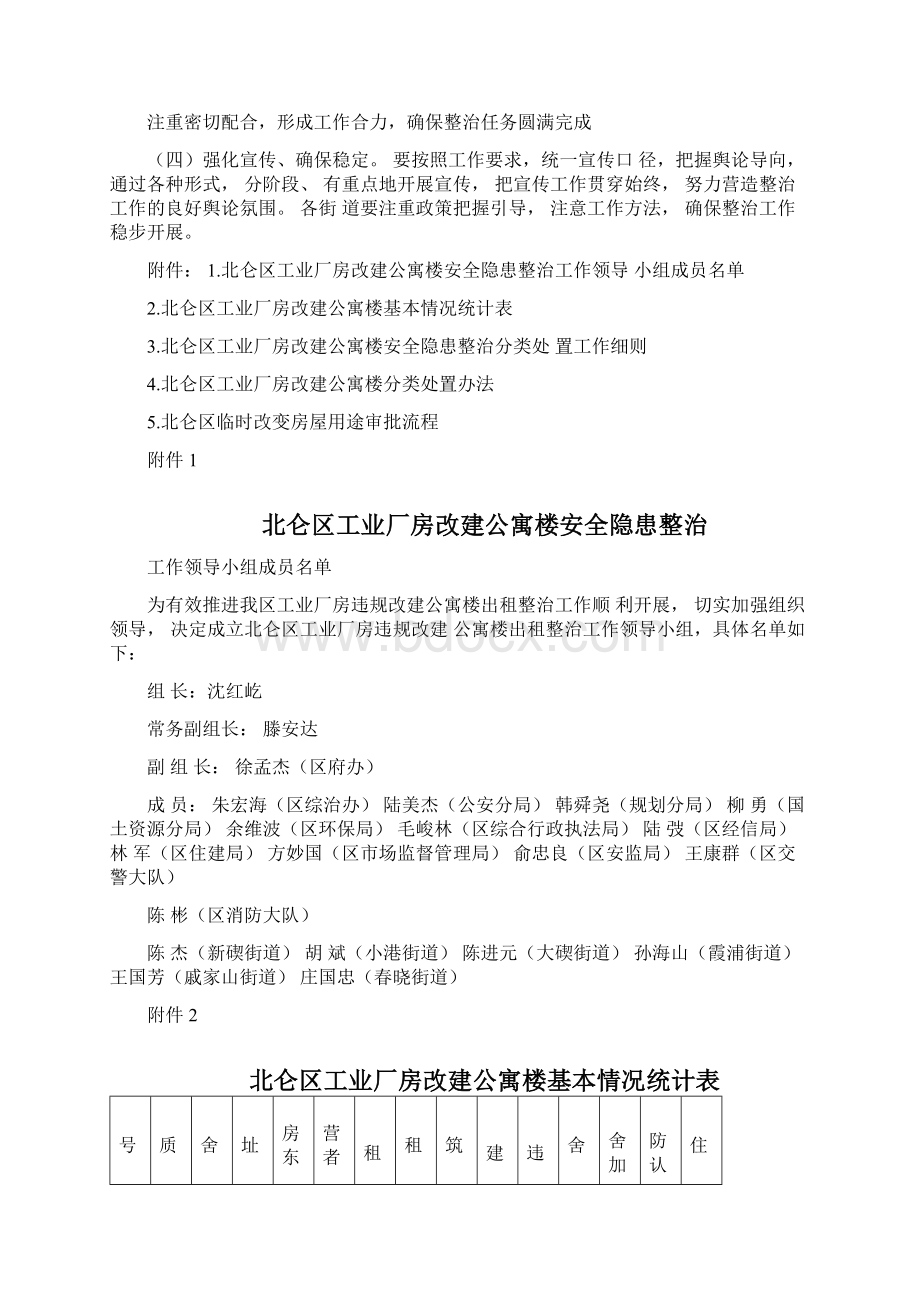 北仑区工业厂房改建公寓楼安全隐患整治工作方案Word格式文档下载.docx_第3页