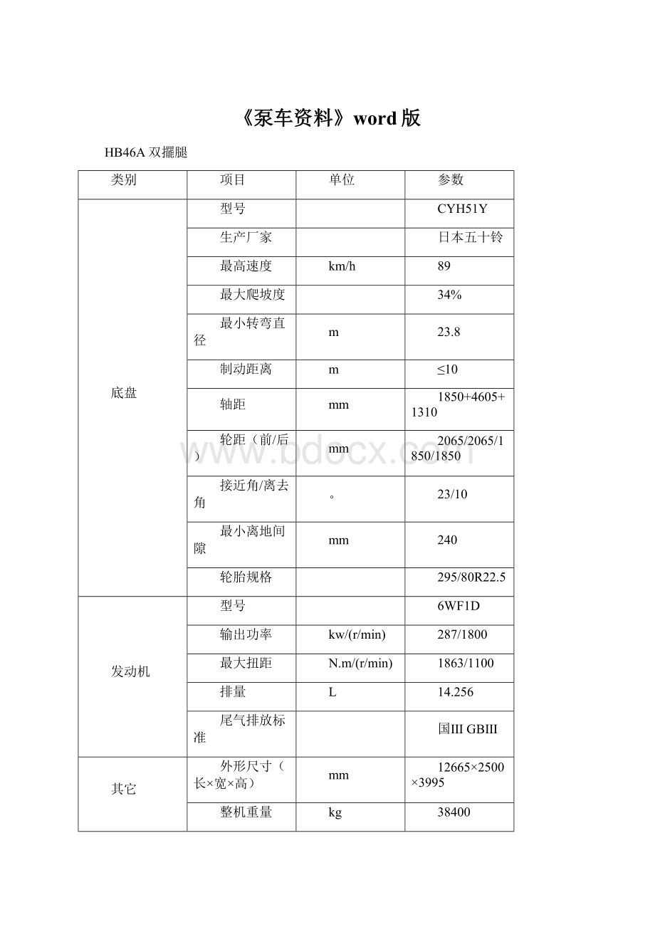 《泵车资料》word版.docx