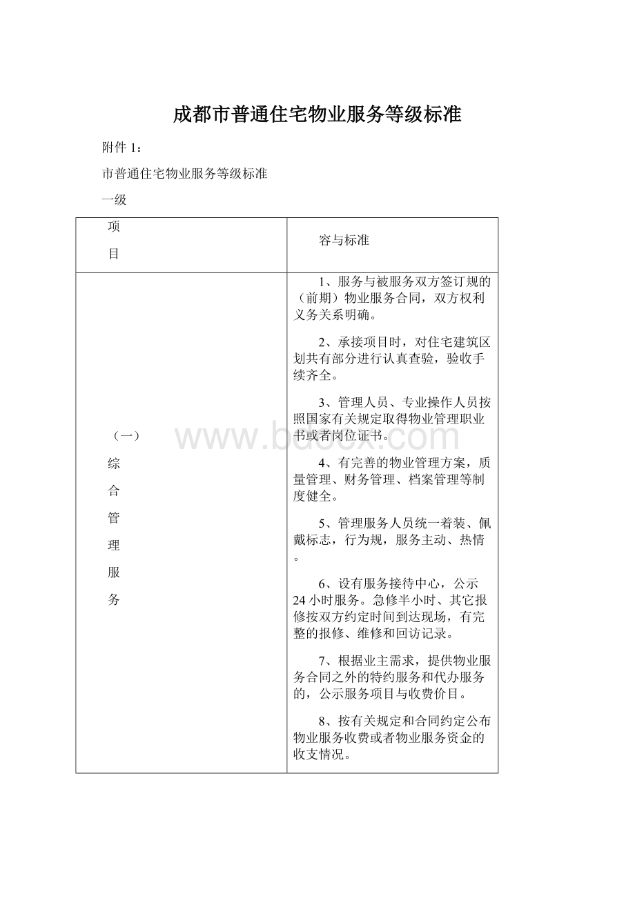成都市普通住宅物业服务等级标准.docx_第1页