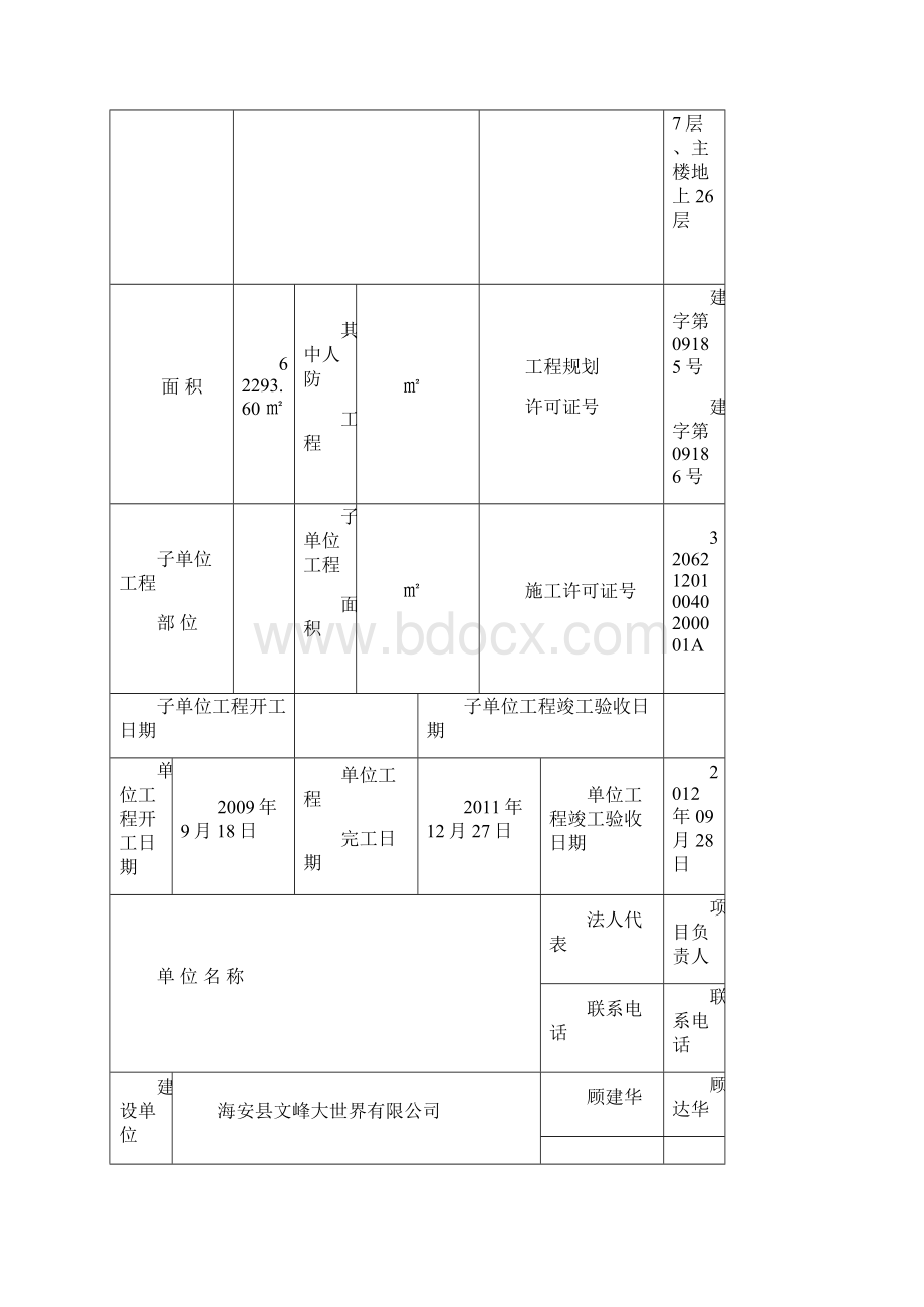 56#楼单位子单位工程竣工验收报告Word格式文档下载.docx_第3页