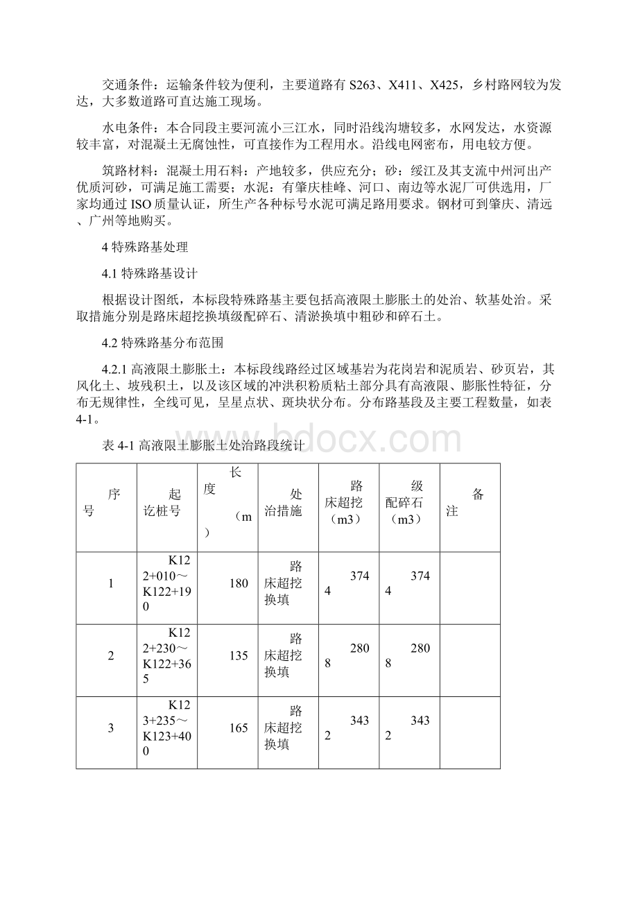 特殊路基处理专项施工方案 精品.docx_第3页