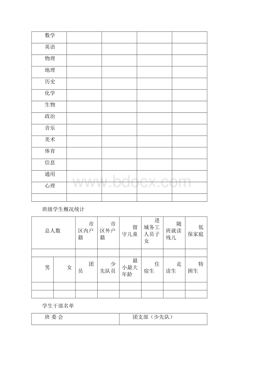 坡头一中班主任工作手册新.docx_第3页