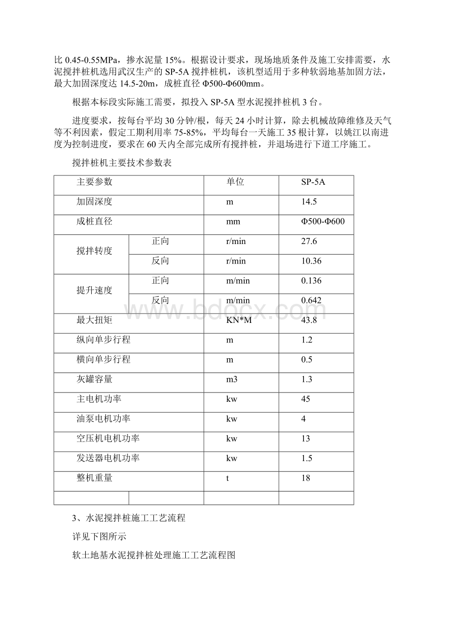 水泥搅拌桩施工方案1Word文档格式.docx_第2页