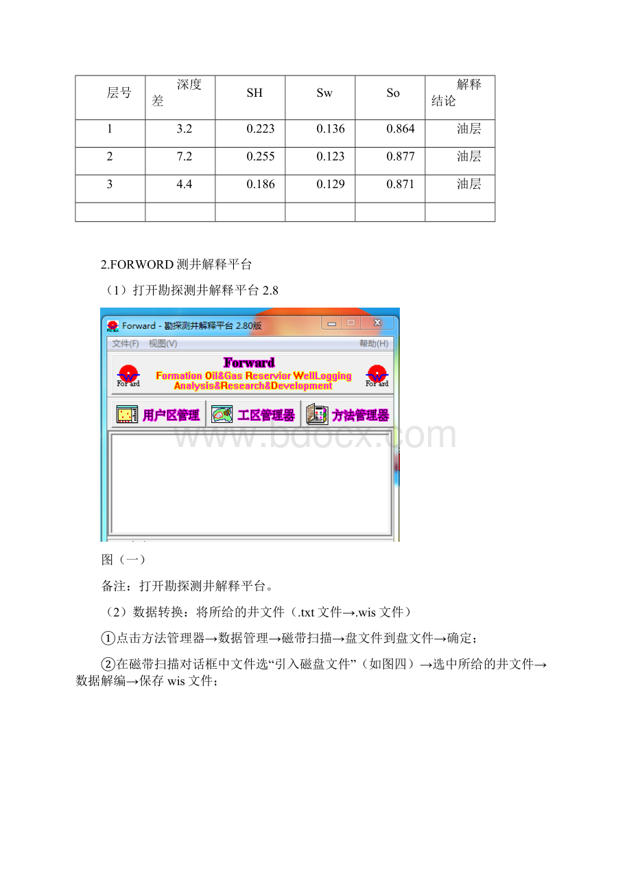 测井课设Forward最终版Word文档格式.docx_第3页