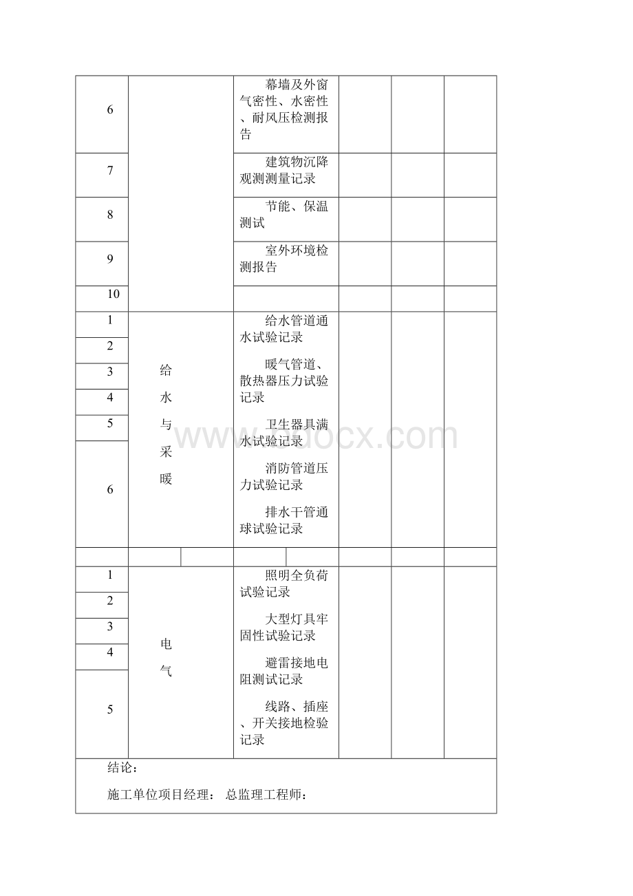 工程验收表格.docx_第3页