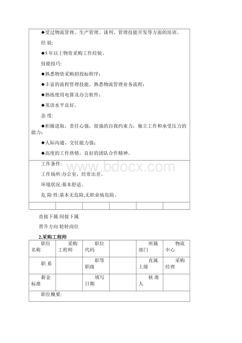 物流职业工作分析说明.docx_第2页