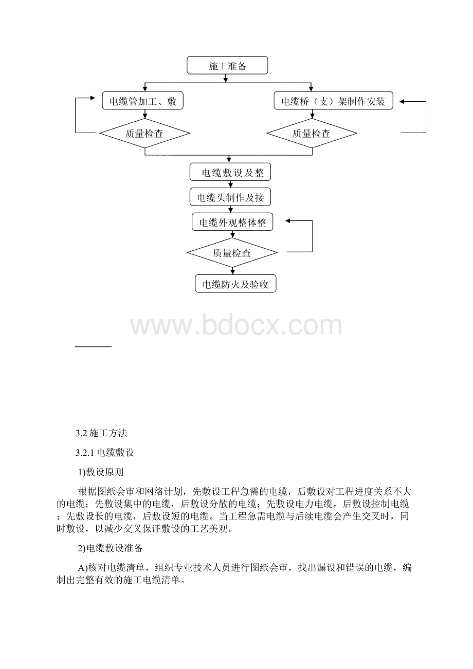 电井内管道线缆施工方案Word文件下载.docx_第2页