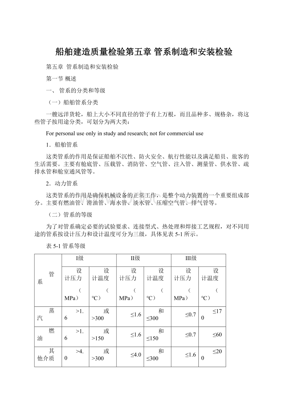 船舶建造质量检验第五章 管系制造和安装检验Word格式文档下载.docx_第1页