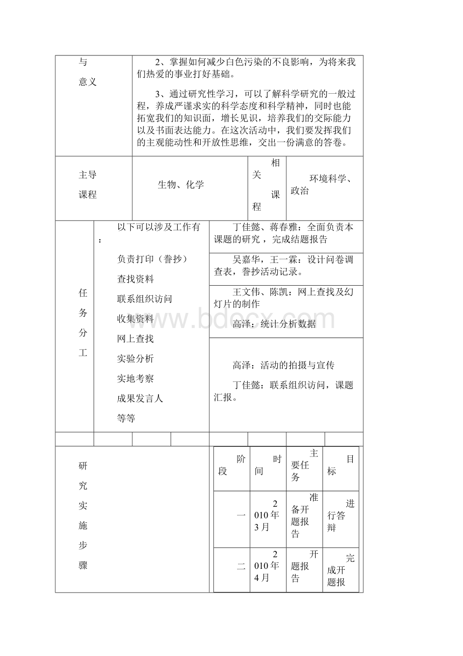 对白色污染的研究结题报告.docx_第2页