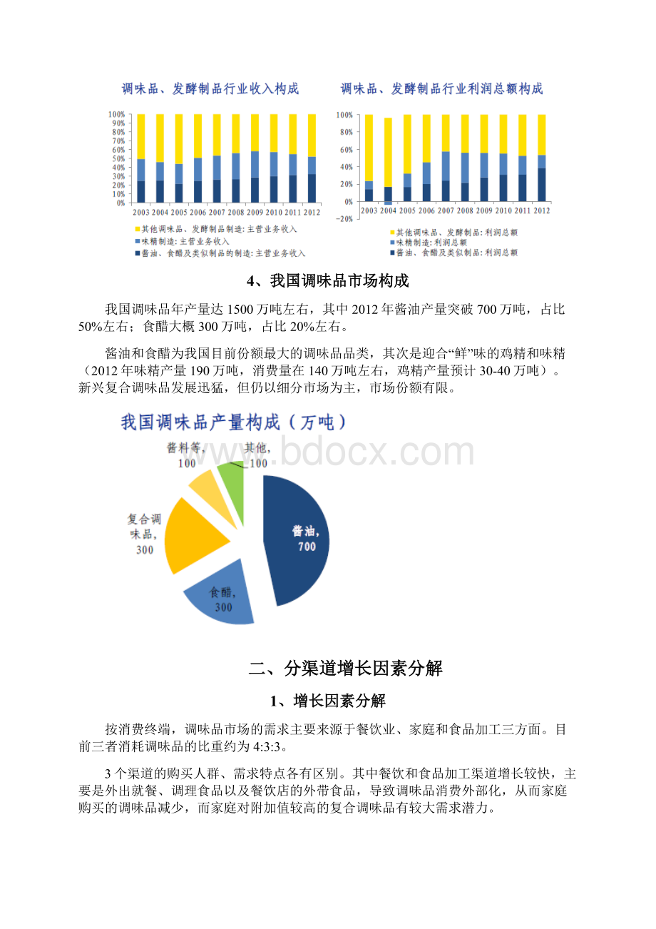 调味品行业分析报告Word格式文档下载.docx_第3页