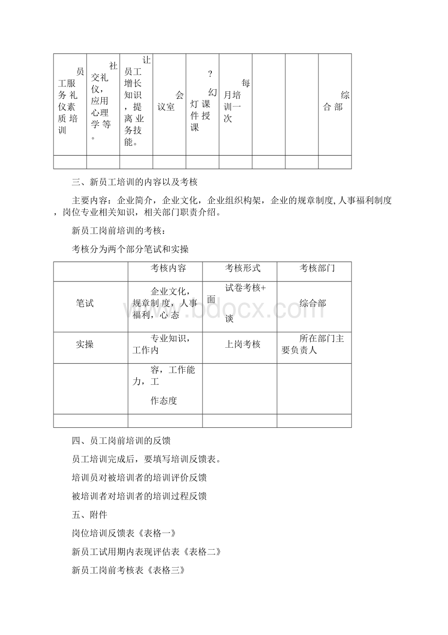 新员工入职培训内容及流程.docx_第3页