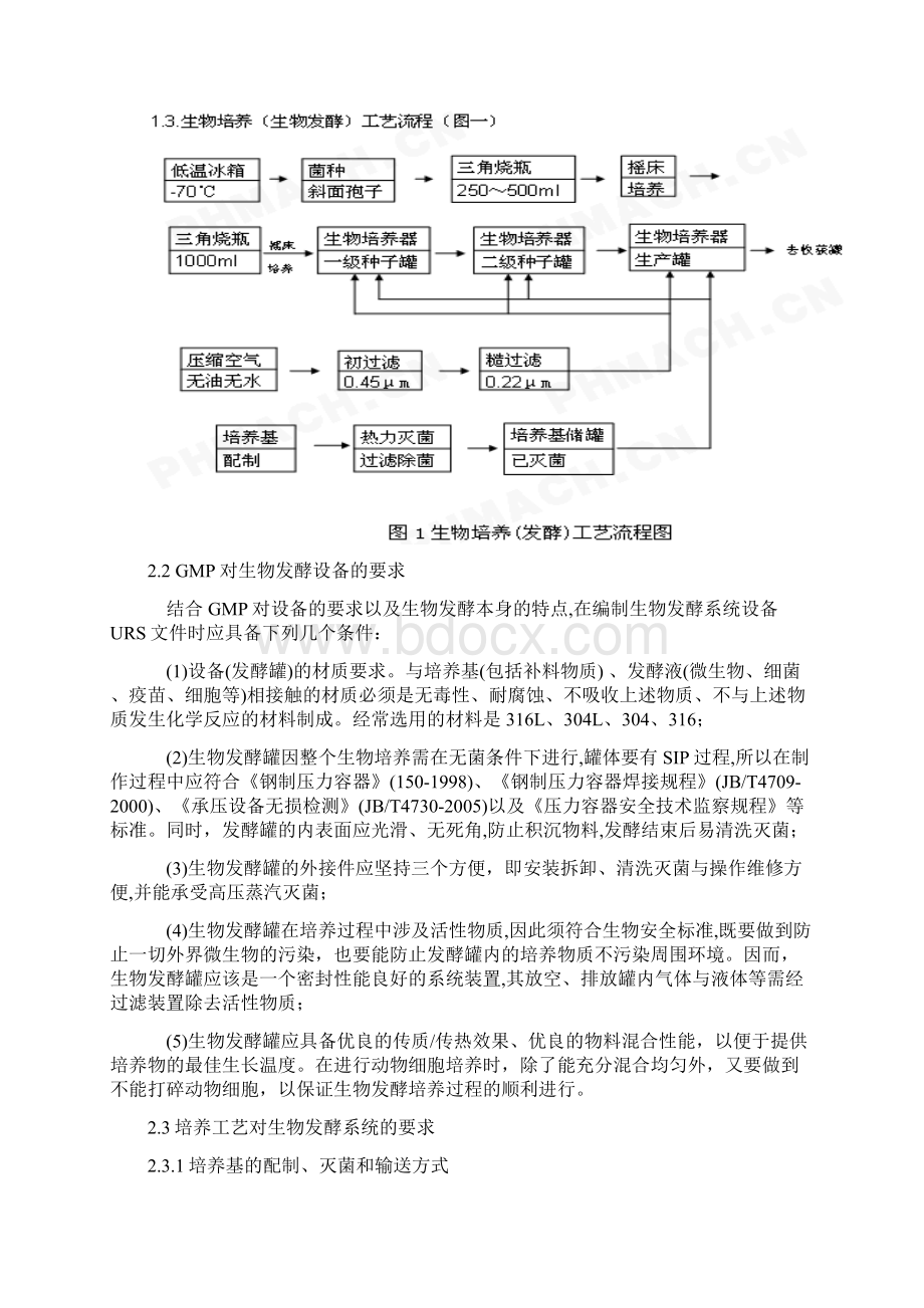 原料药发酵知识精品版Word格式文档下载.docx_第2页