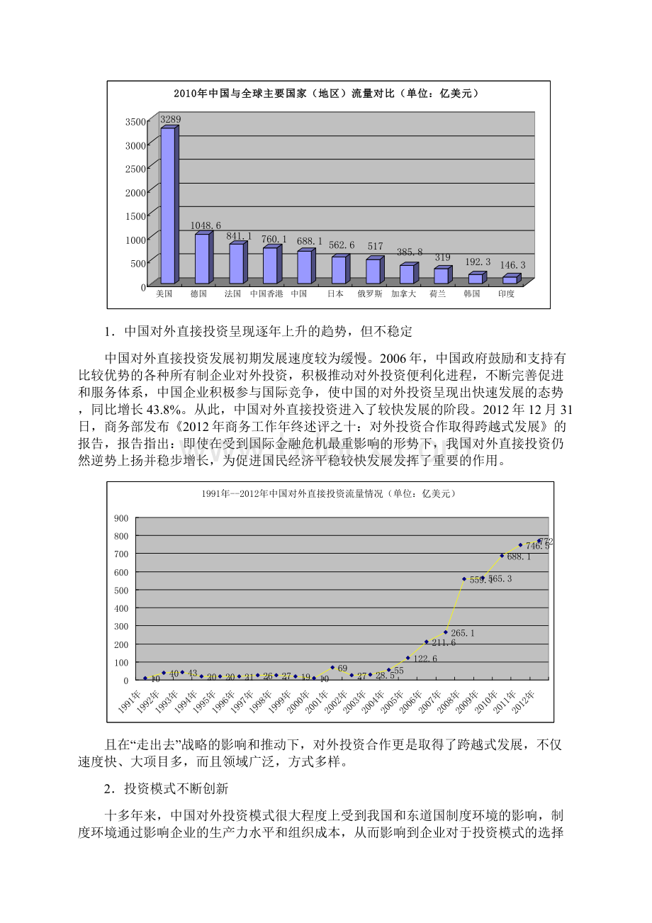 中国对外直接投资绩效分析Word文档格式.docx_第2页