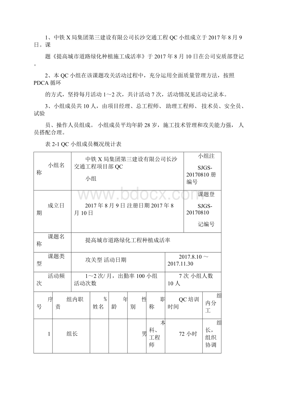 QC提高城市道路绿化工程种植成活率.docx_第2页