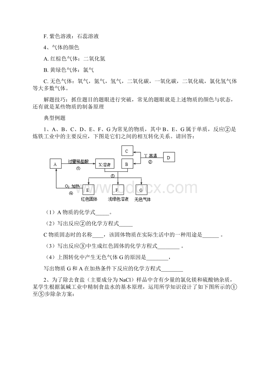 初中化学推断题常考考点和必考题型全汇总.docx_第2页