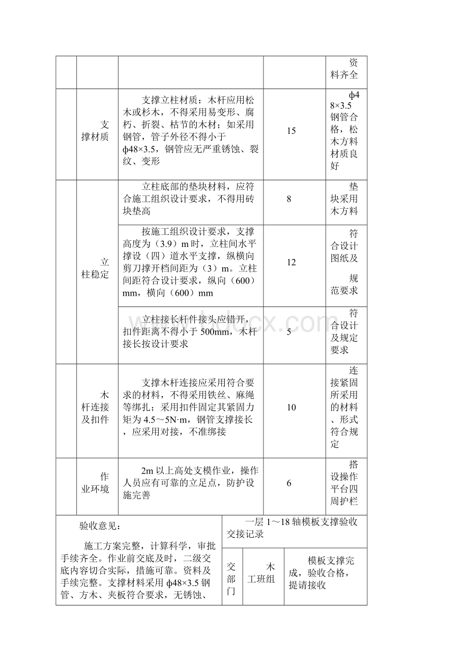 模 板 支 撑 系 统 验 收 单汇编文档格式.docx_第3页