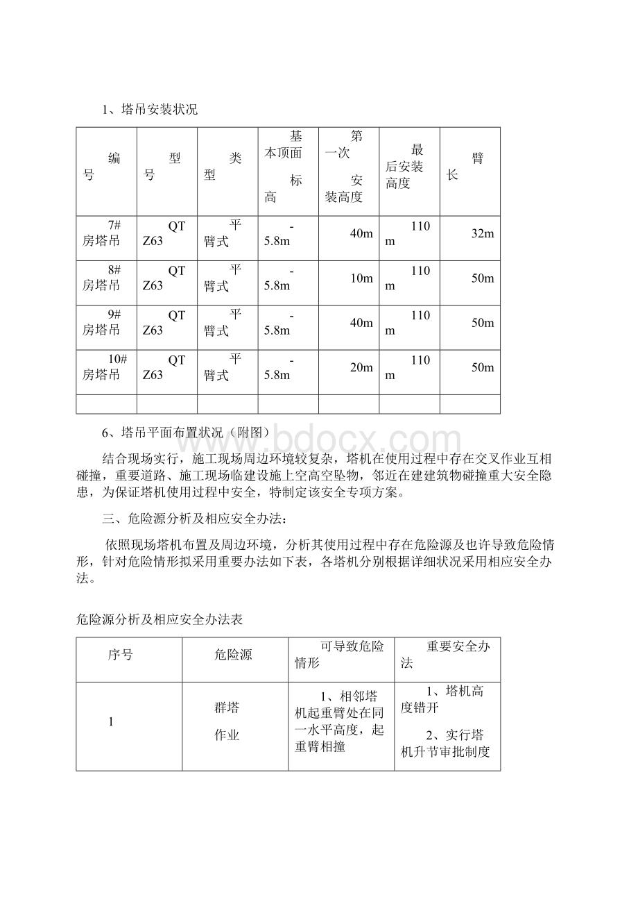 群塔作业防碰撞措施安全专项方案样本文档格式.docx_第2页