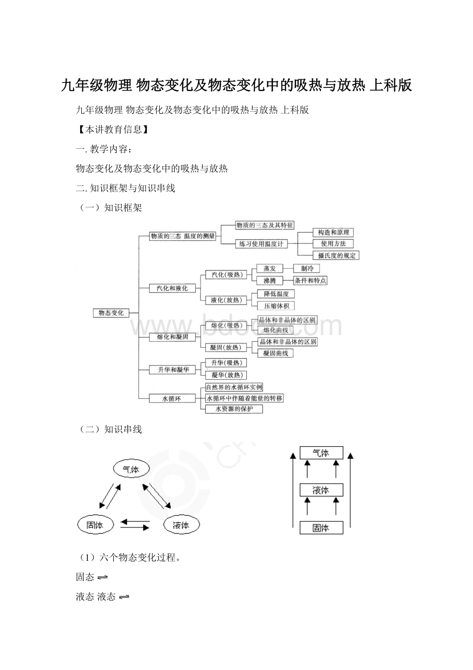 九年级物理 物态变化及物态变化中的吸热与放热 上科版.docx_第1页