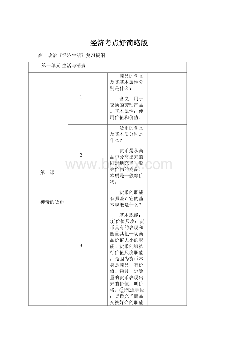 经济考点好简略版Word文件下载.docx