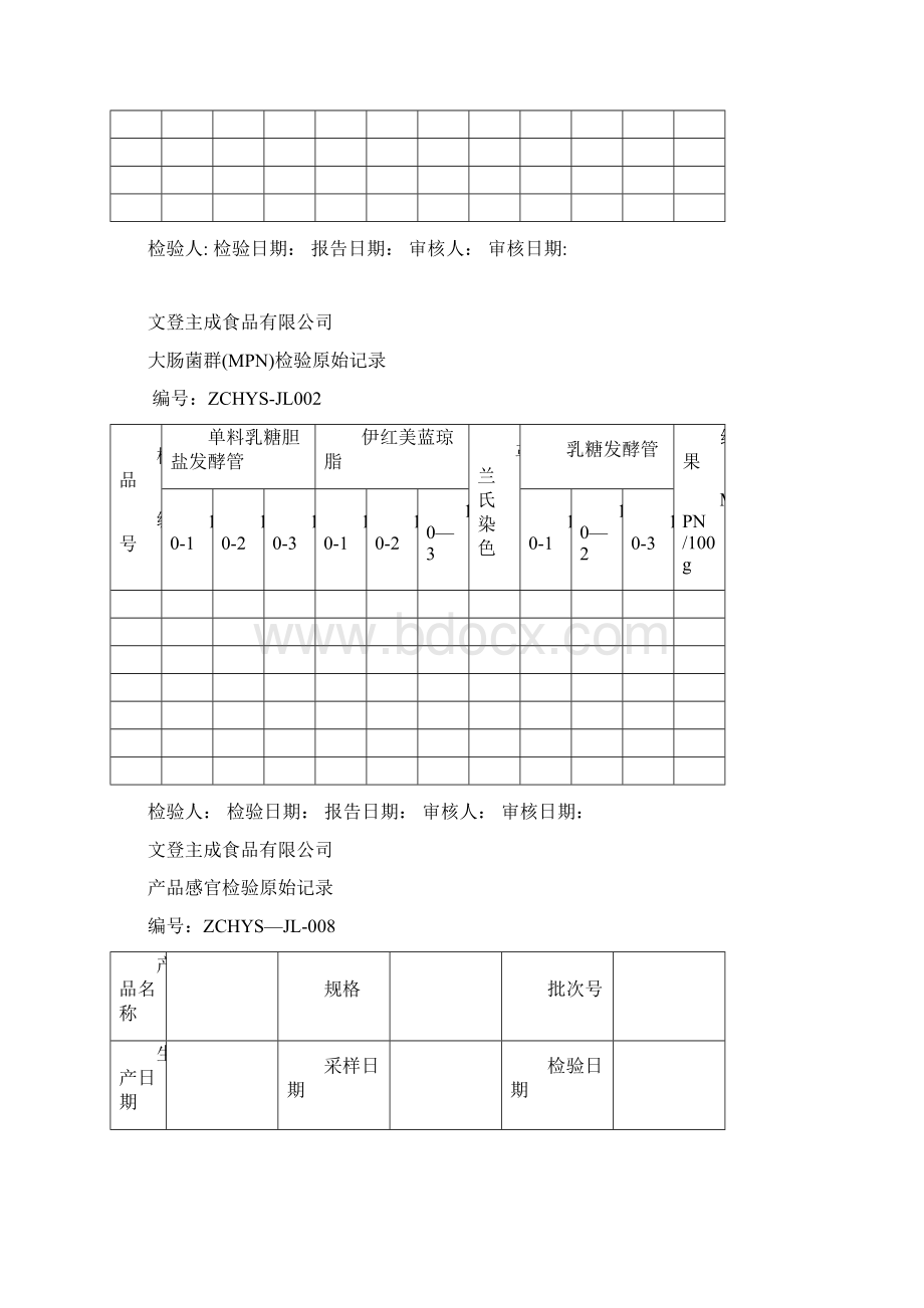 化验室记录表范本模板Word文件下载.docx_第3页