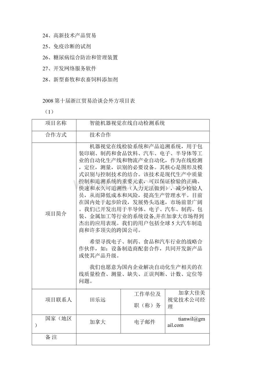 第 十 届 浙 江 贸 易 洽 谈 会省侨办.docx_第2页