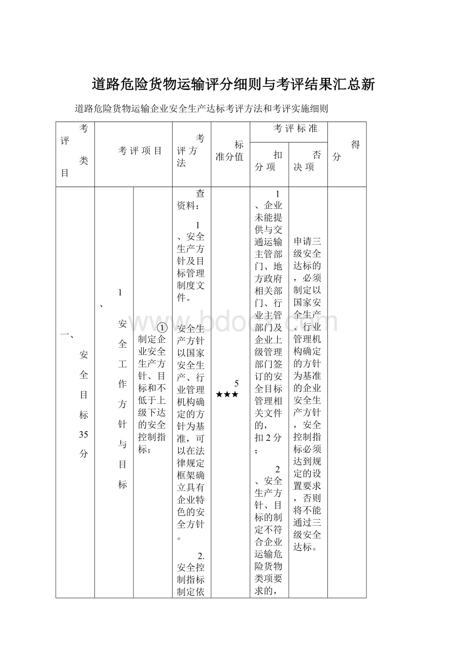 道路危险货物运输评分细则与考评结果汇总新.docx_第1页