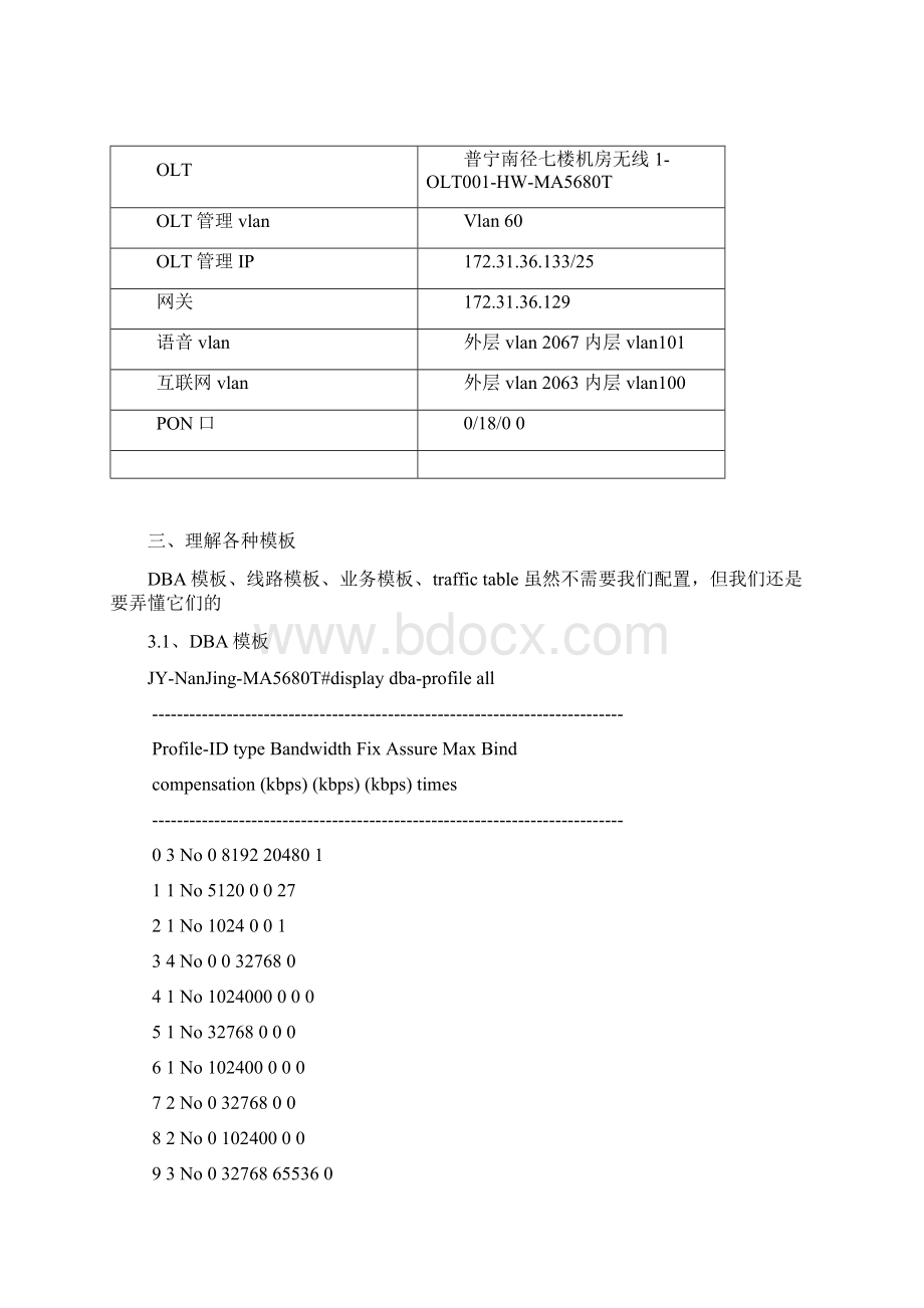 GPON笔记Word格式.docx_第2页