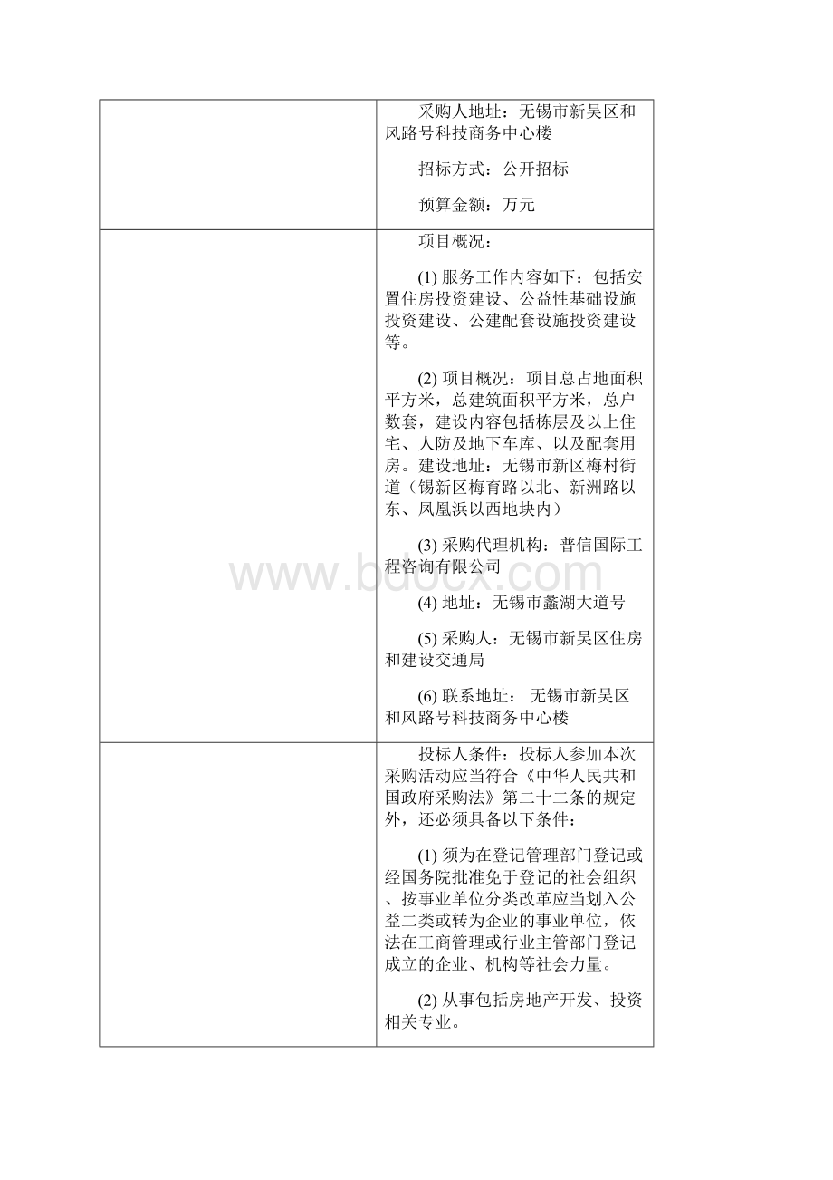 梅荆花园五区三期安置住房项目棚改服务.docx_第2页