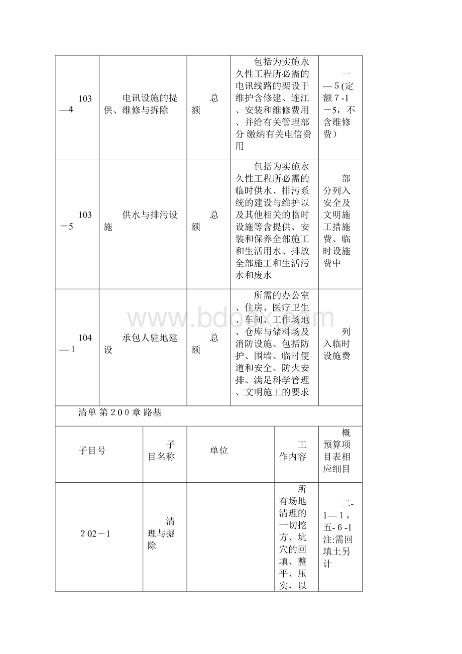 公路工程套定额指导文档格式.docx_第3页