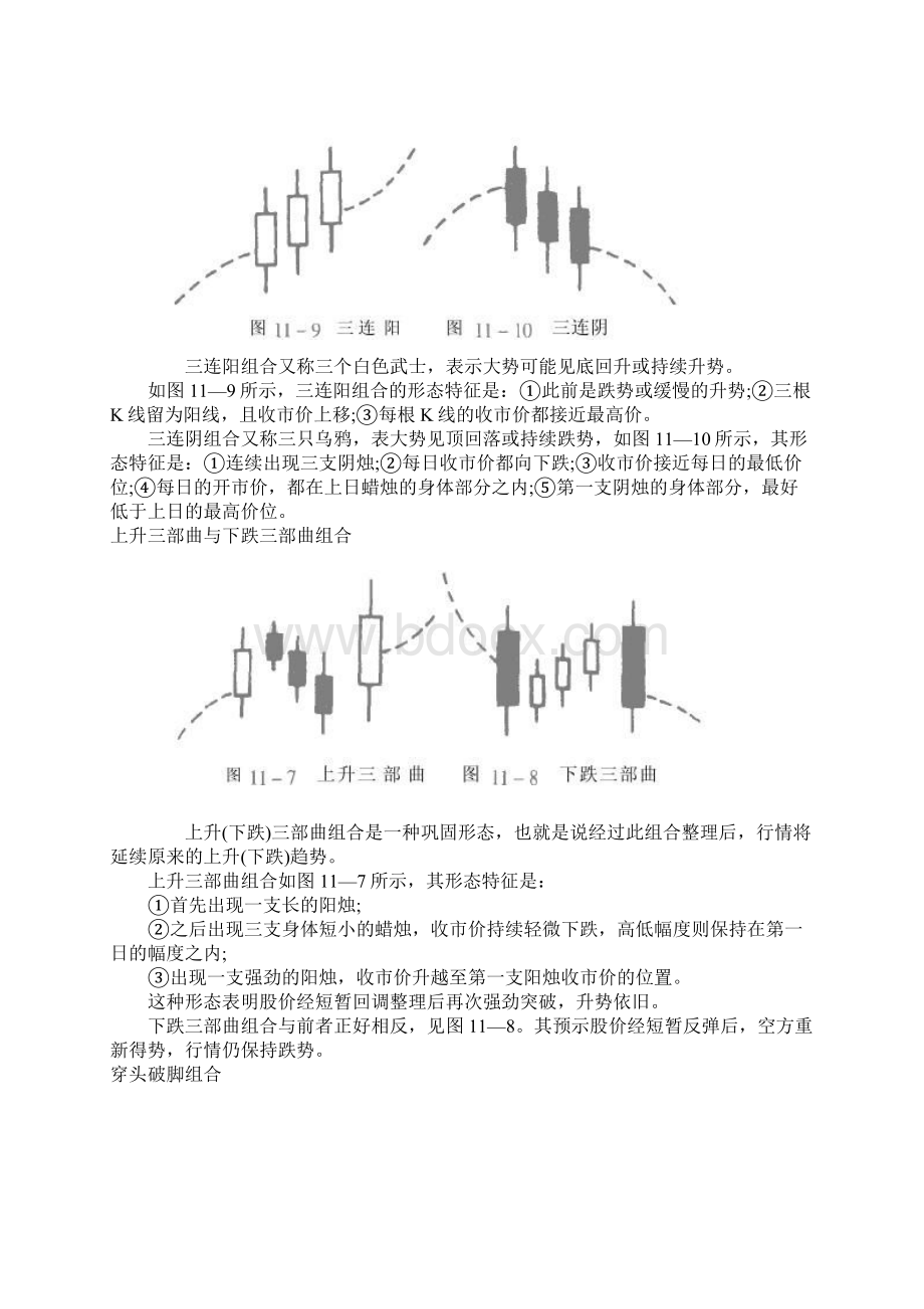 股票k线图基础知识1Word文件下载.docx_第2页