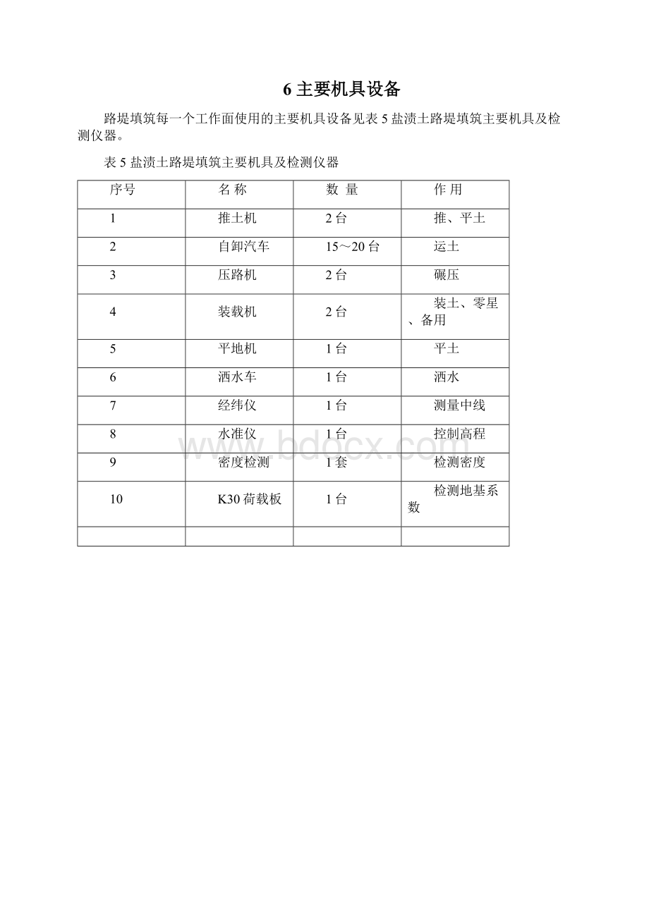 盐渍土路基路堤施工工艺.docx_第2页