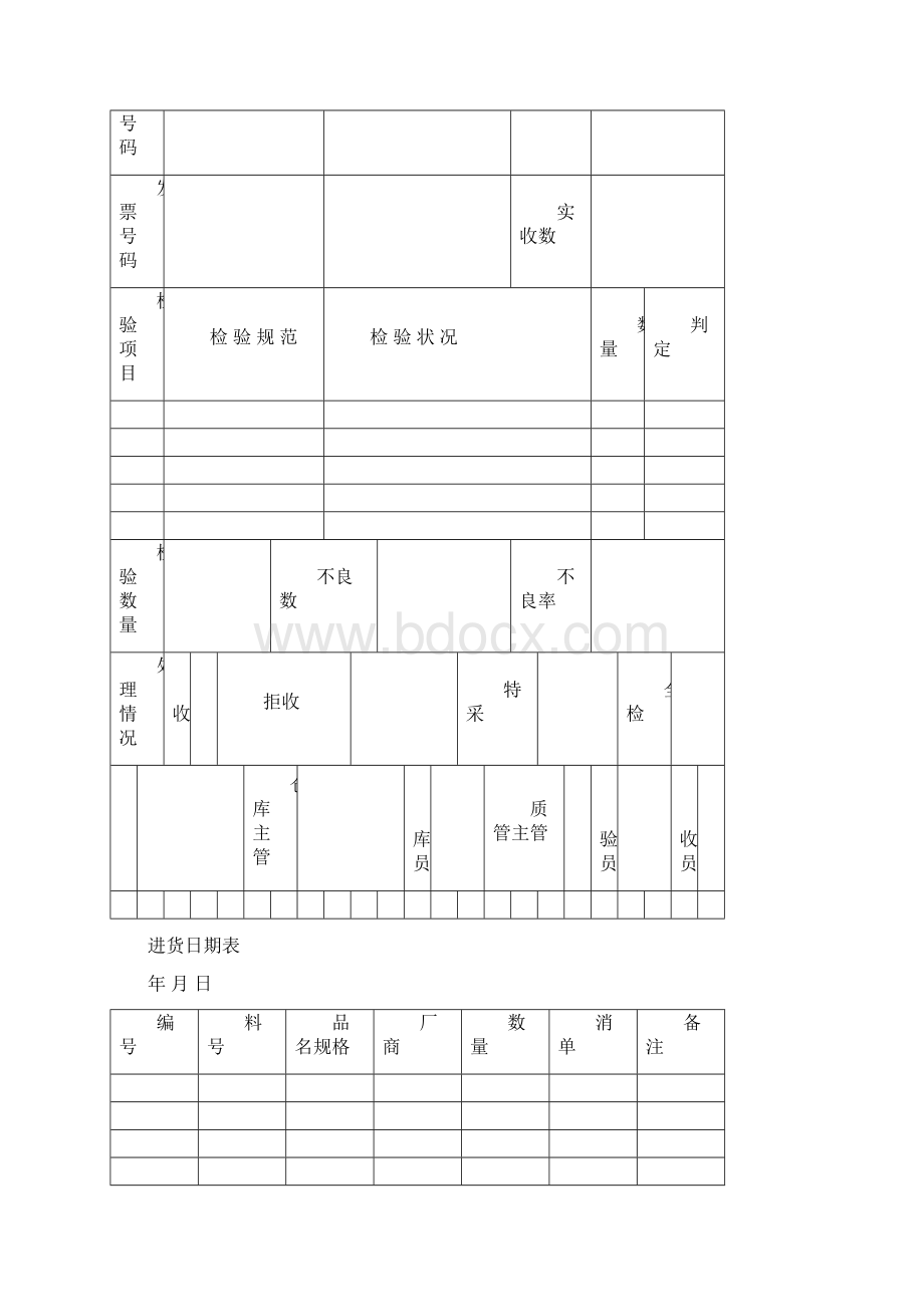 进料验收管理办法.docx_第3页