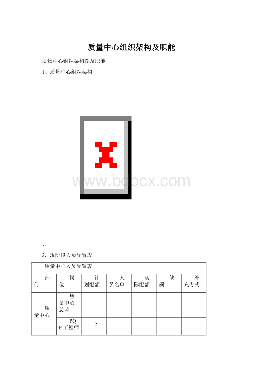 质量中心组织架构及职能Word文件下载.docx