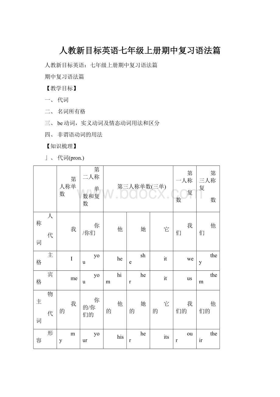 人教新目标英语七年级上册期中复习语法篇.docx_第1页