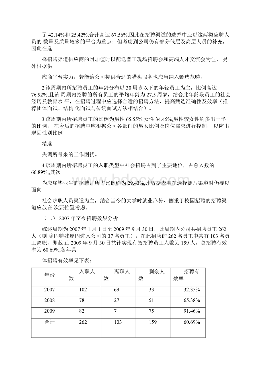 招聘情况分析报告Word文档格式.docx_第3页