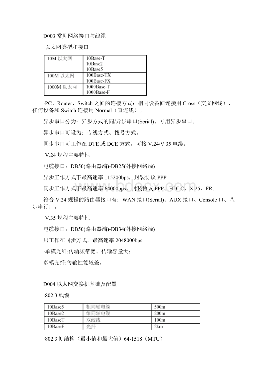 最新HCNE复习参考资料.docx_第3页