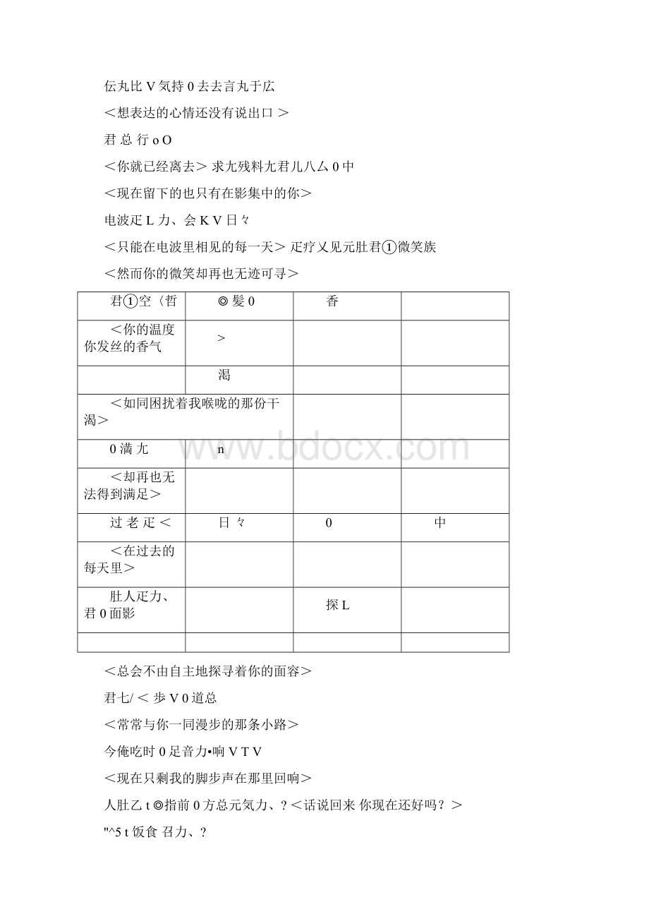 留在我身边日文+中文翻译和直译Word文件下载.docx_第2页