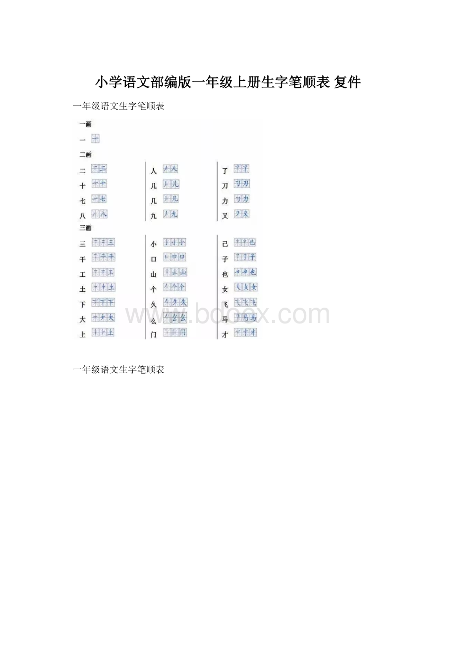 小学语文部编版一年级上册生字笔顺表复件.docx_第1页