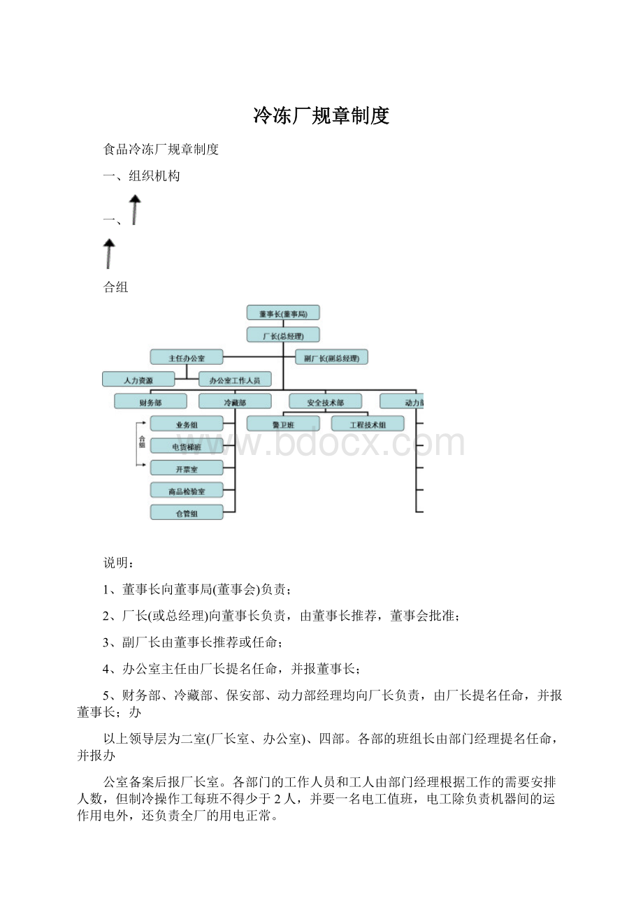 冷冻厂规章制度Word格式文档下载.docx