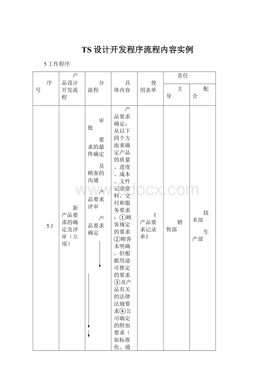 TS设计开发程序流程内容实例Word下载.docx