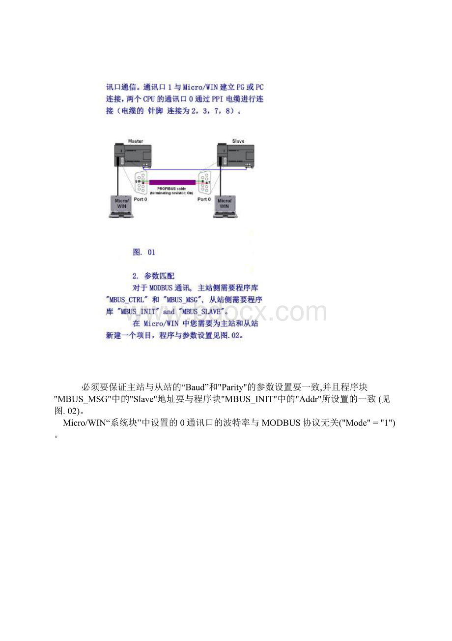 S7200MODBUS主从通讯Word格式文档下载.docx_第2页