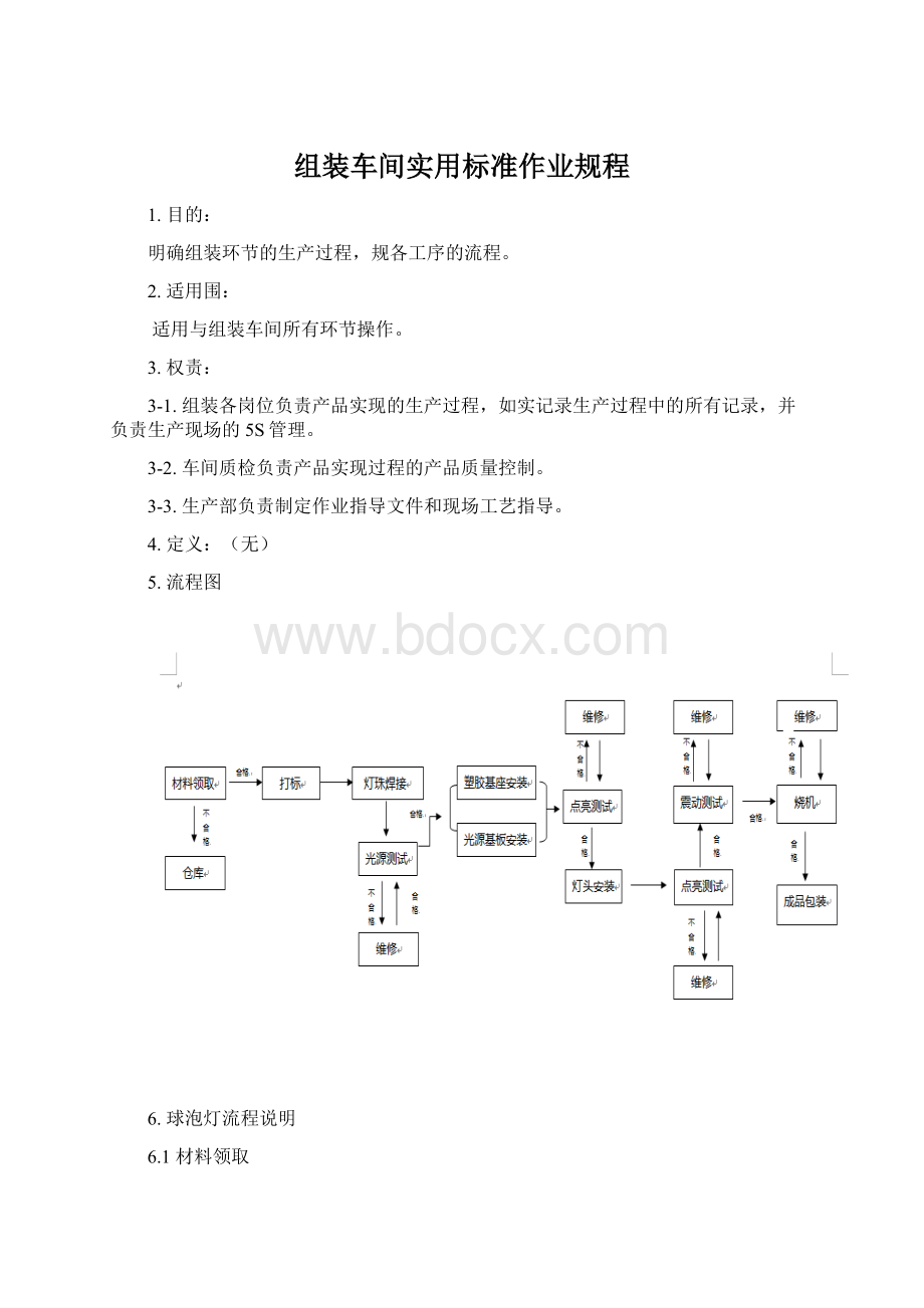 组装车间实用标准作业规程.docx