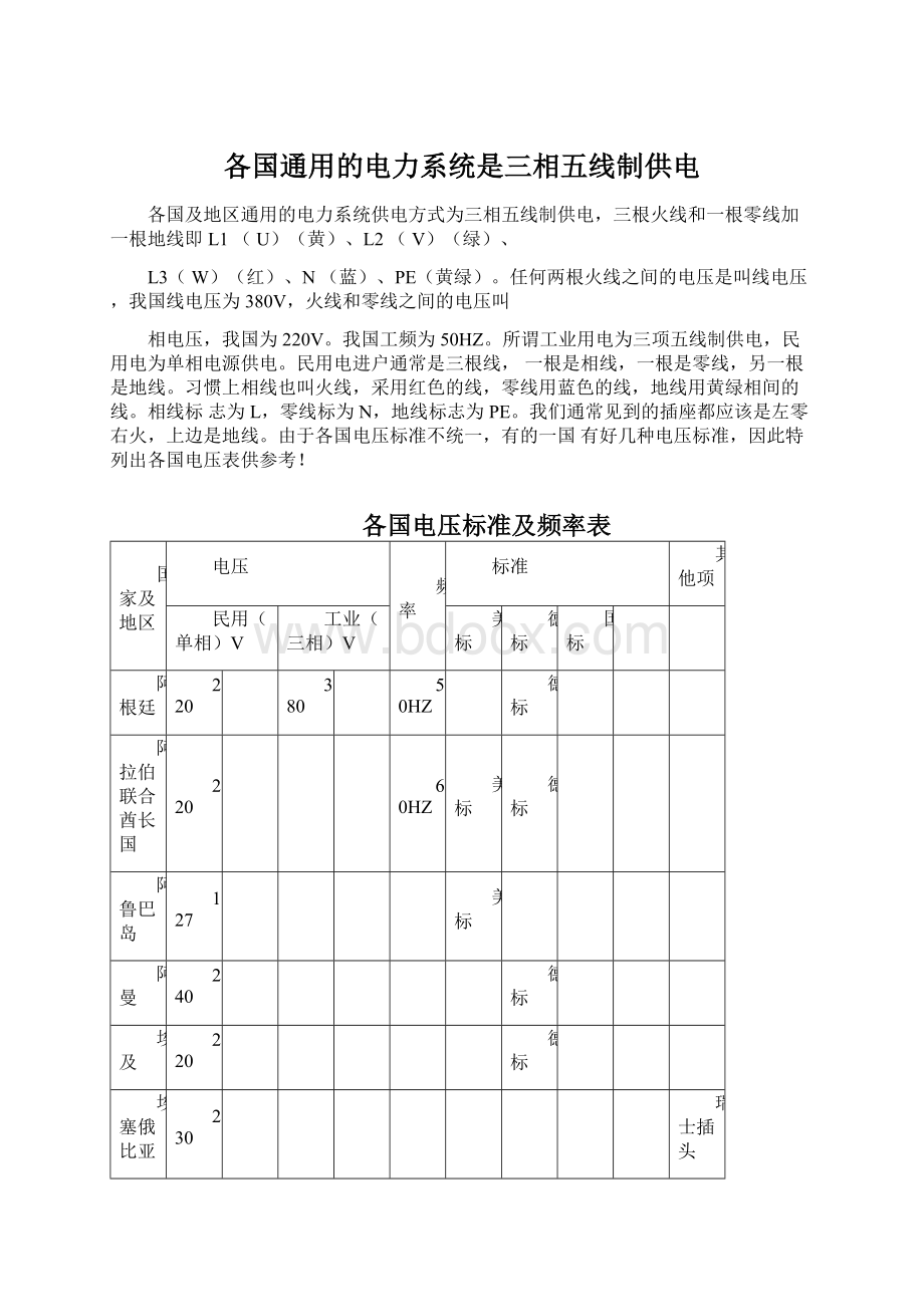 各国通用的电力系统是三相五线制供电Word格式文档下载.docx