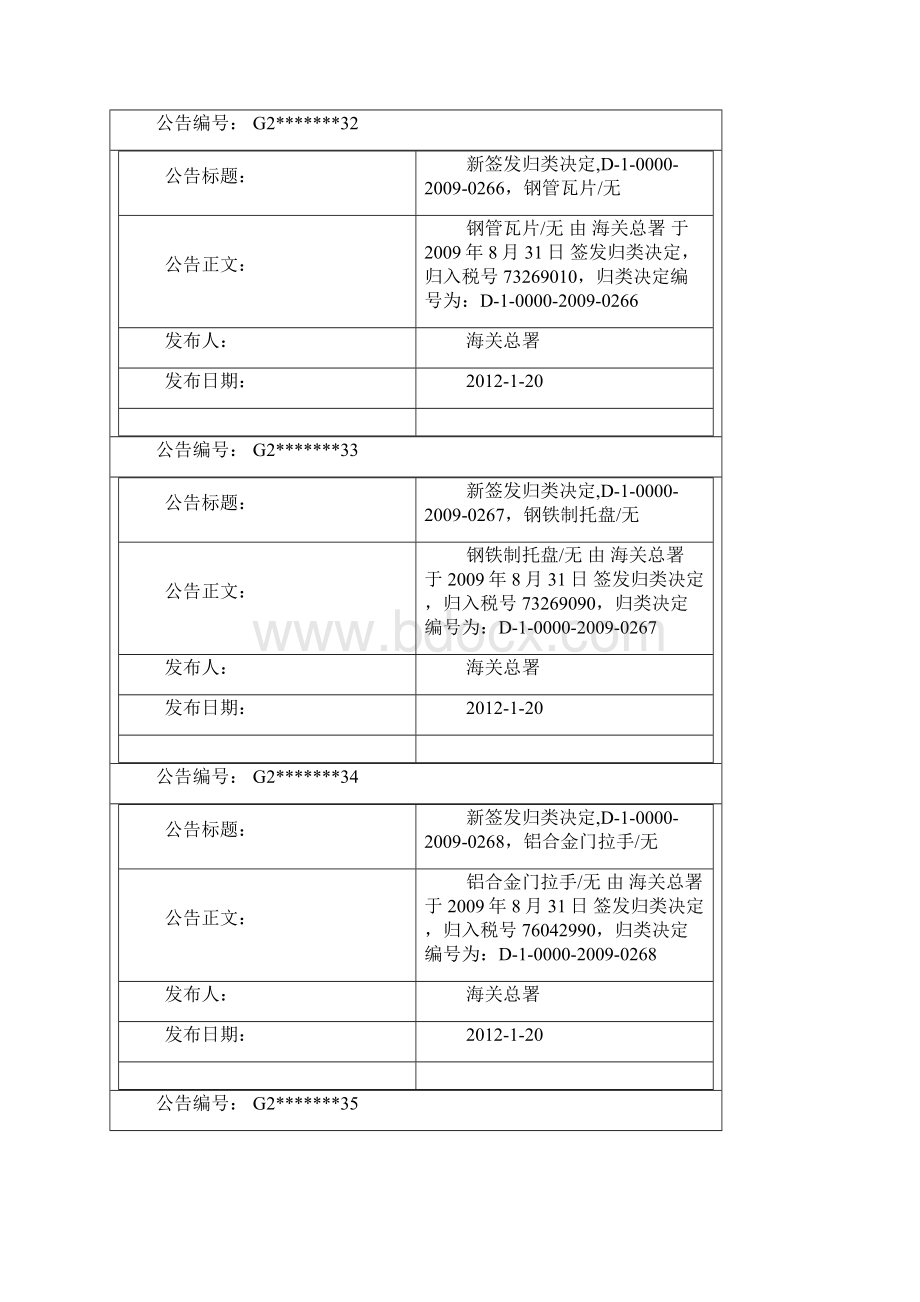 归类决定Word文档下载推荐.docx_第3页