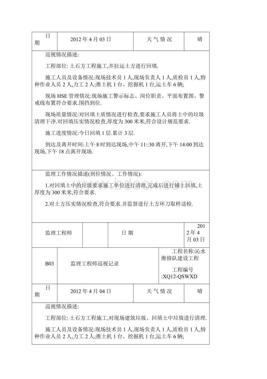 监理工程师巡视记录范本.docx_第3页