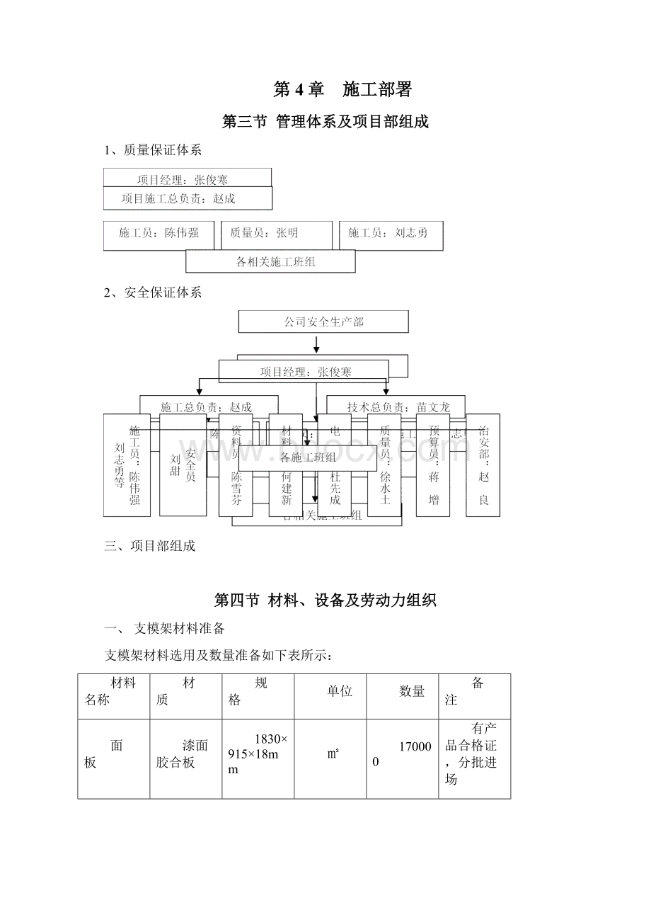 支模架方案Word格式文档下载.docx_第3页