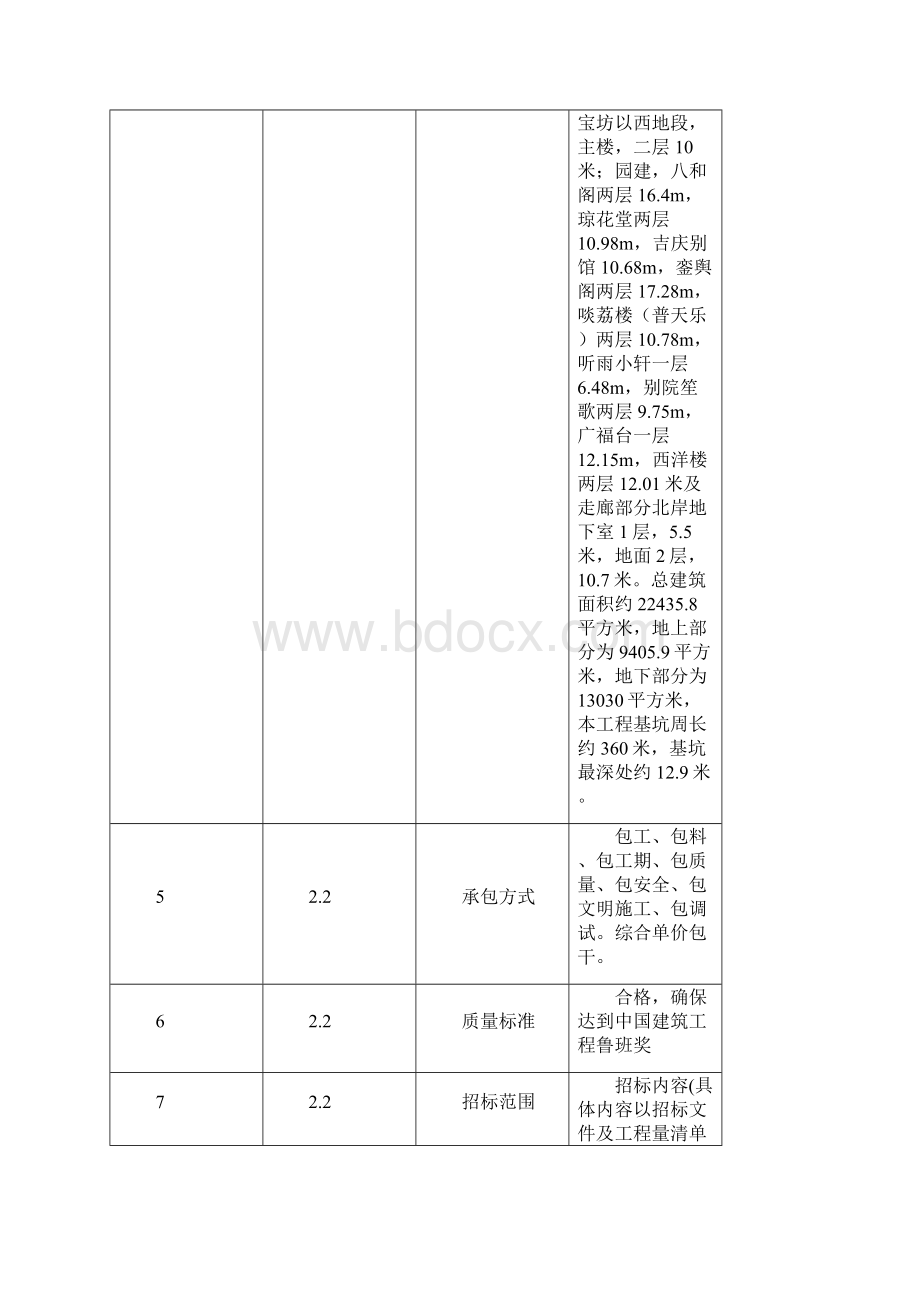 粤剧艺术博物馆项目工程.docx_第3页