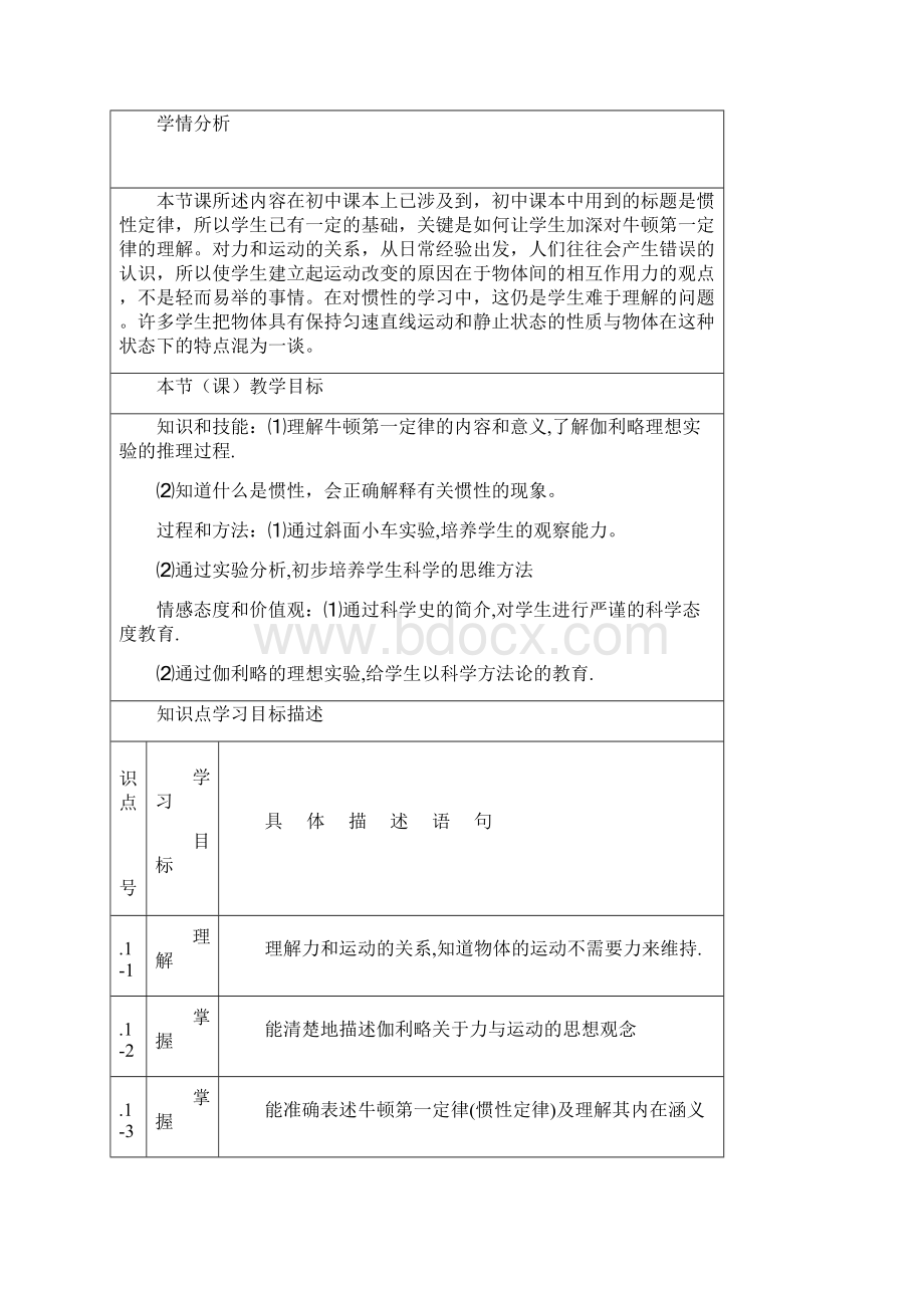 《牛顿第一定律》课堂教学设计.docx_第2页