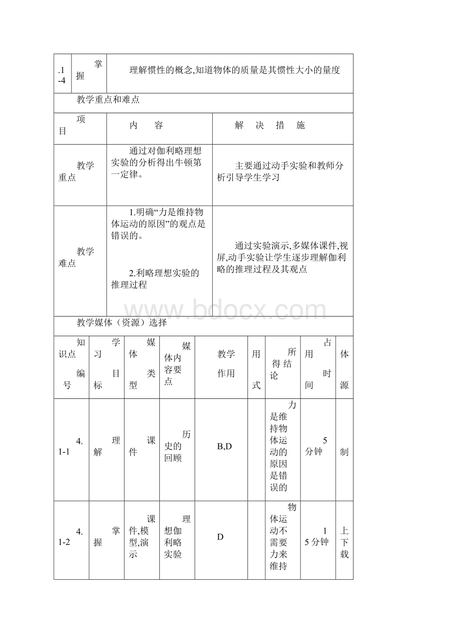 《牛顿第一定律》课堂教学设计.docx_第3页