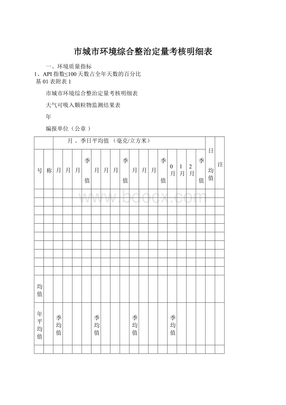 市城市环境综合整治定量考核明细表.docx_第1页